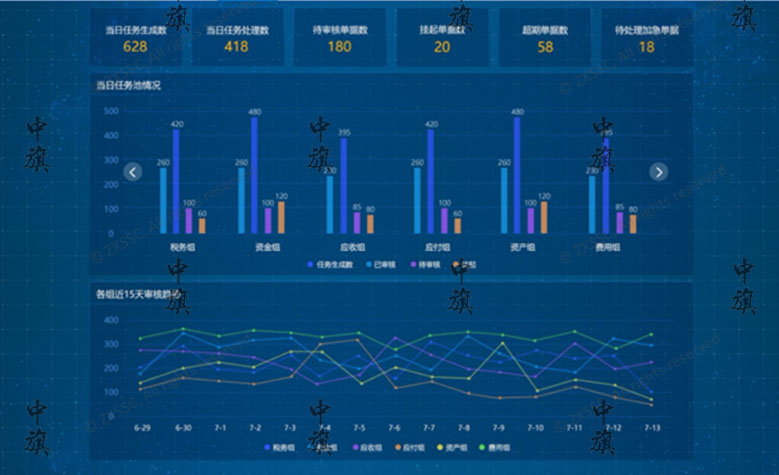 自動(dòng)分析數(shù)據(jù)系統(tǒng) 自動(dòng)分析數(shù)據(jù)系統(tǒng)