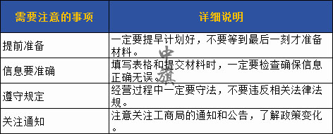 小旗提前準備的需要注意的事項 小旗提前準備的需要注意的事項