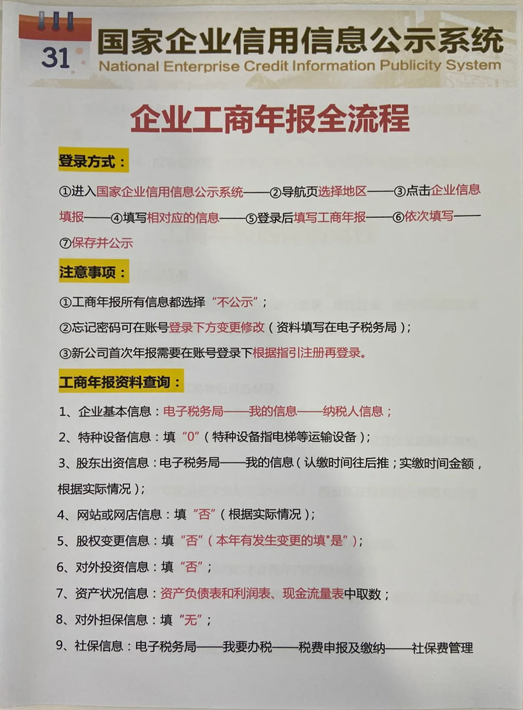 企業(yè)工商年報(bào)全流程