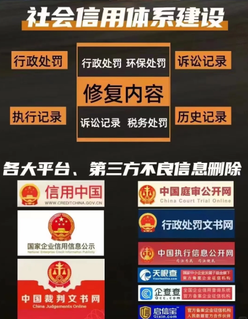 社會信用體系建設.png 社會信用體系建設.png