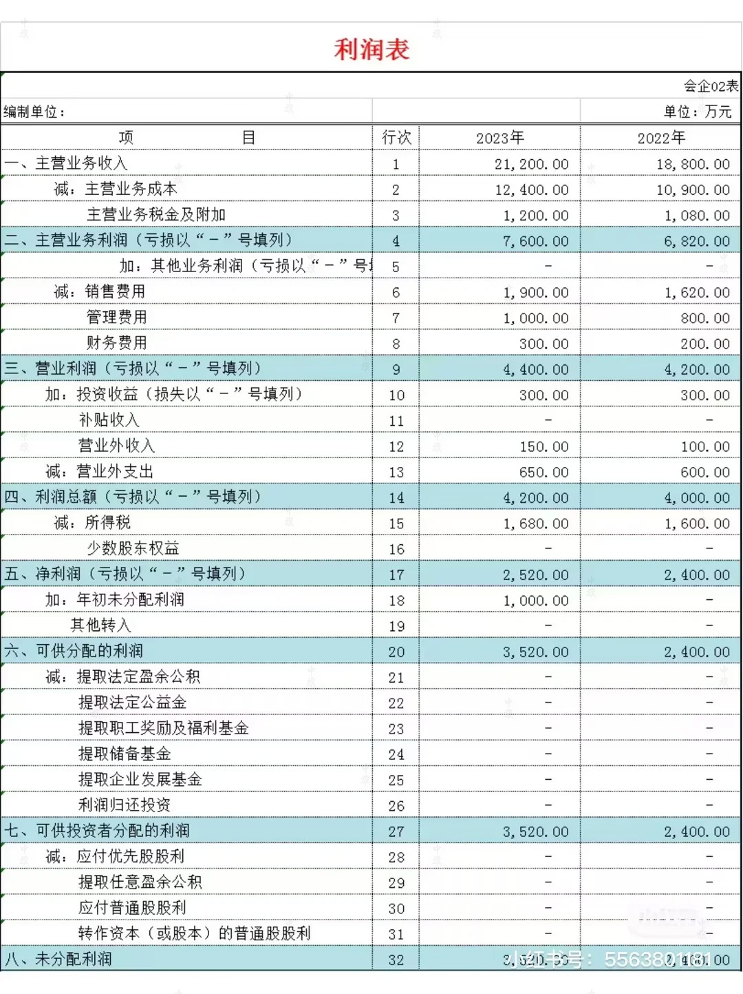 企業(yè)利潤表.jpg 企業(yè)利潤表.jpg