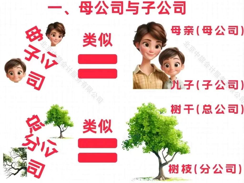 公司清算時意味著清算組會接管公司.jpg