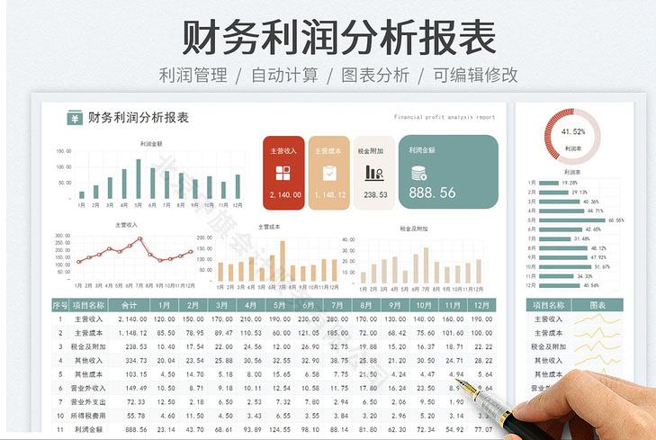 財務(wù)利潤分析報表.jpg 財務(wù)利潤分析報表.jpg