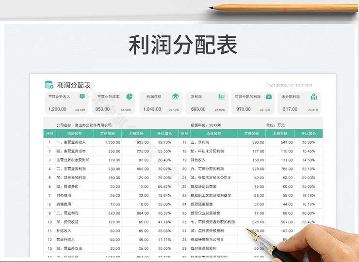 利潤分配表.jpg 利潤分配表.jpg