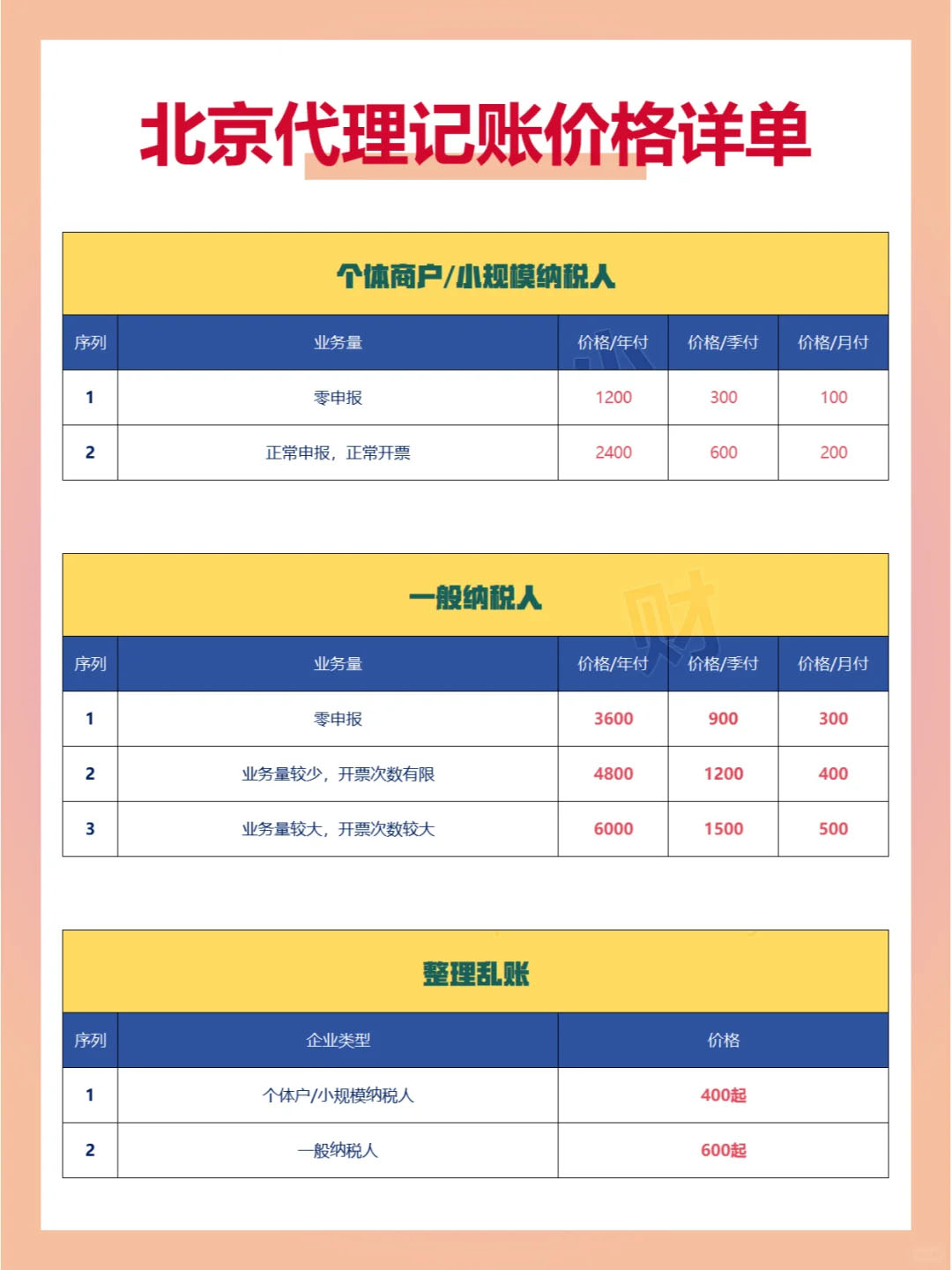 北京代理記賬價格詳單.jpg 北京代理記賬價格詳單.jpg
