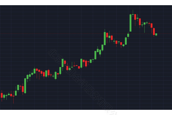 印花稅調(diào)低那么交易會越加頻繁.png 印花稅調(diào)低那么交易會越加頻繁.png