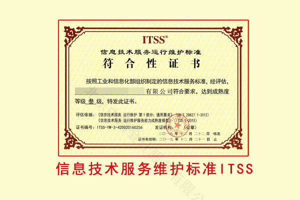 ITSS信息技術服務標準.jpg ITSS信息技術服務標準.jpg