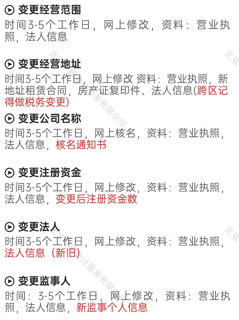 變更營業(yè)執(zhí)照等信息.jpg 變更營業(yè)執(zhí)照等信息.jpg