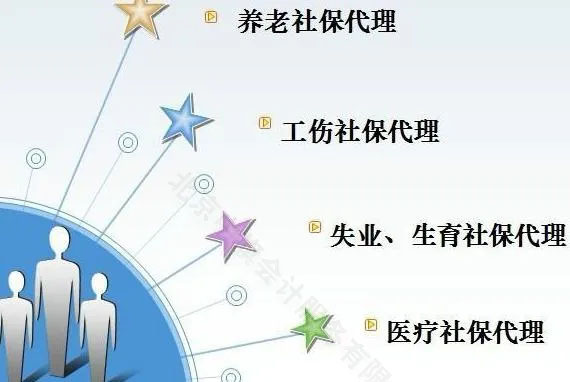 北京養(yǎng)老社保代理.jpg