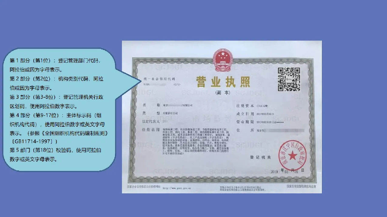 營業(yè)執(zhí)照上邊的組織機構(gòu)代碼.jpg 營業(yè)執(zhí)照上邊的組織機構(gòu)代碼.jpg