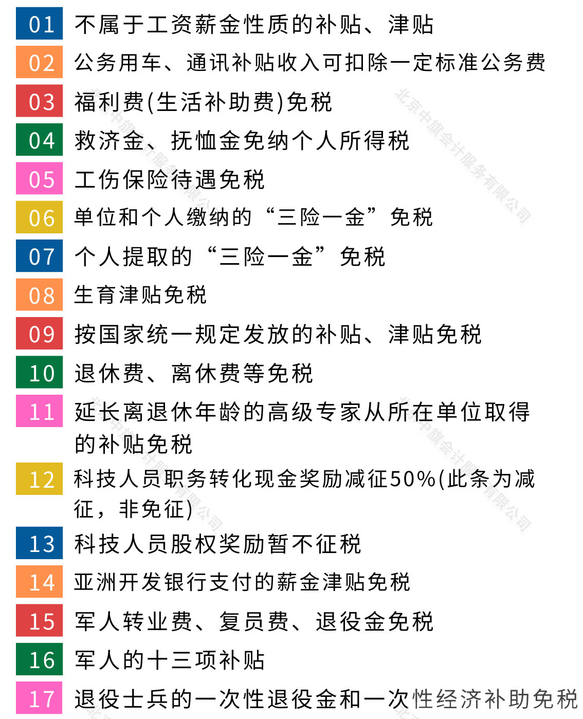 剛剛整理的17項補貼免稅.jpg 剛剛整理的17項補貼免稅.jpg