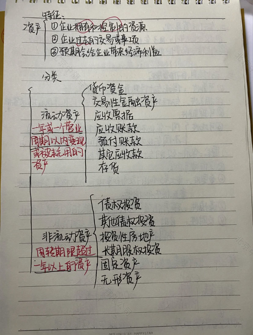 會(huì)計(jì)分錄的書(shū)寫(xiě)格式（手寫(xiě)本）.jpg