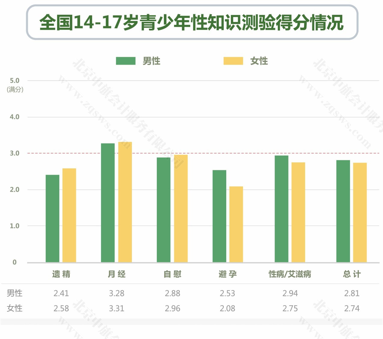 青少年知識普及.jpg 青少年知識普及.jpg