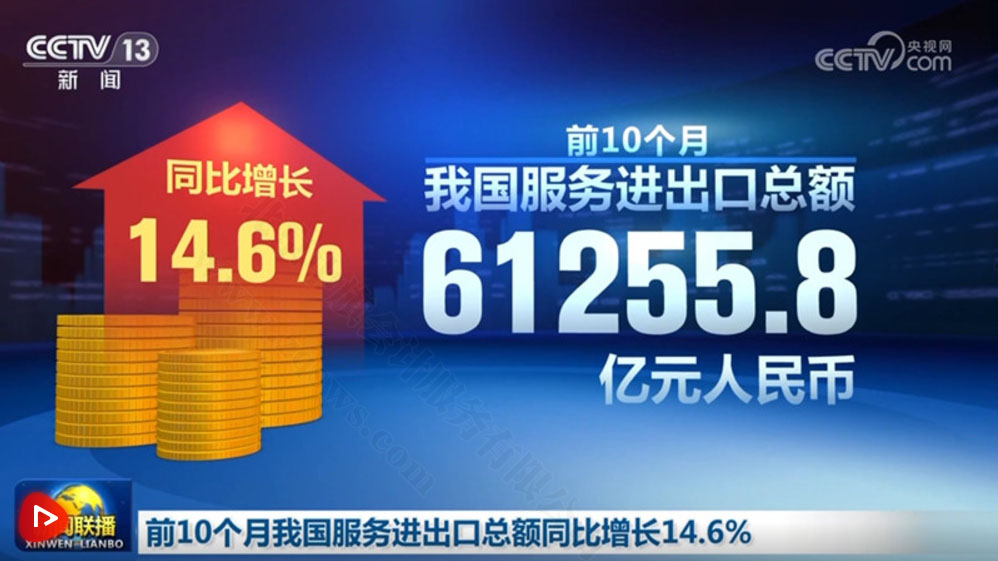 我國服務(wù)進(jìn)出口總額達(dá)61255.8億元人民幣.jpg