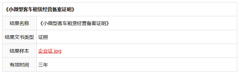 小微型客車租賃經(jīng)營備案證明.png 小微型客車租賃經(jīng)營備案證明.png