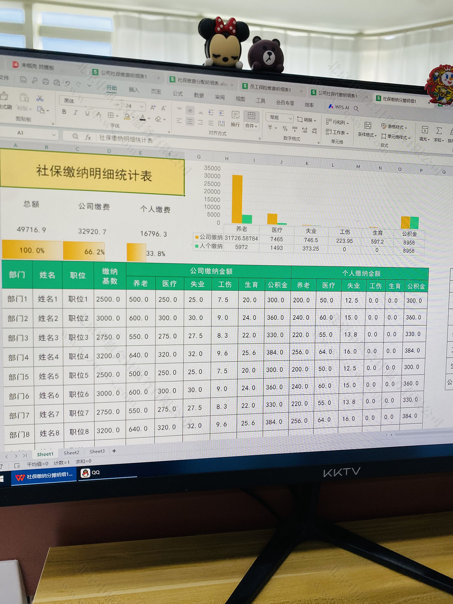 社保繳納明細統計表.jpg 社保繳納明細統計表.jpg
