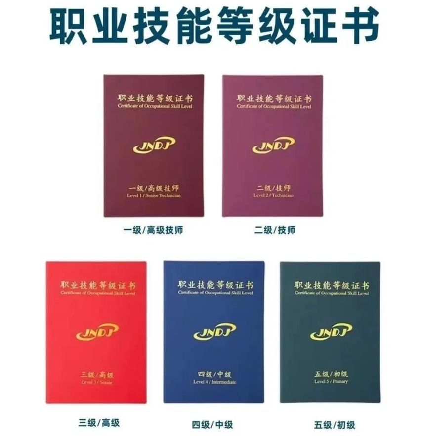 職業(yè)技能等級(jí)證書.png