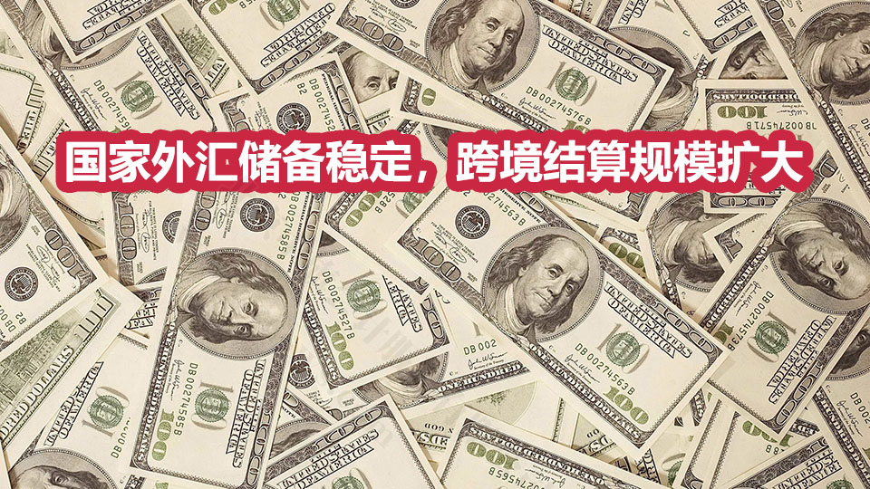 國家外匯儲備穩(wěn)定，跨境結(jié)算規(guī)模擴大.jpg
