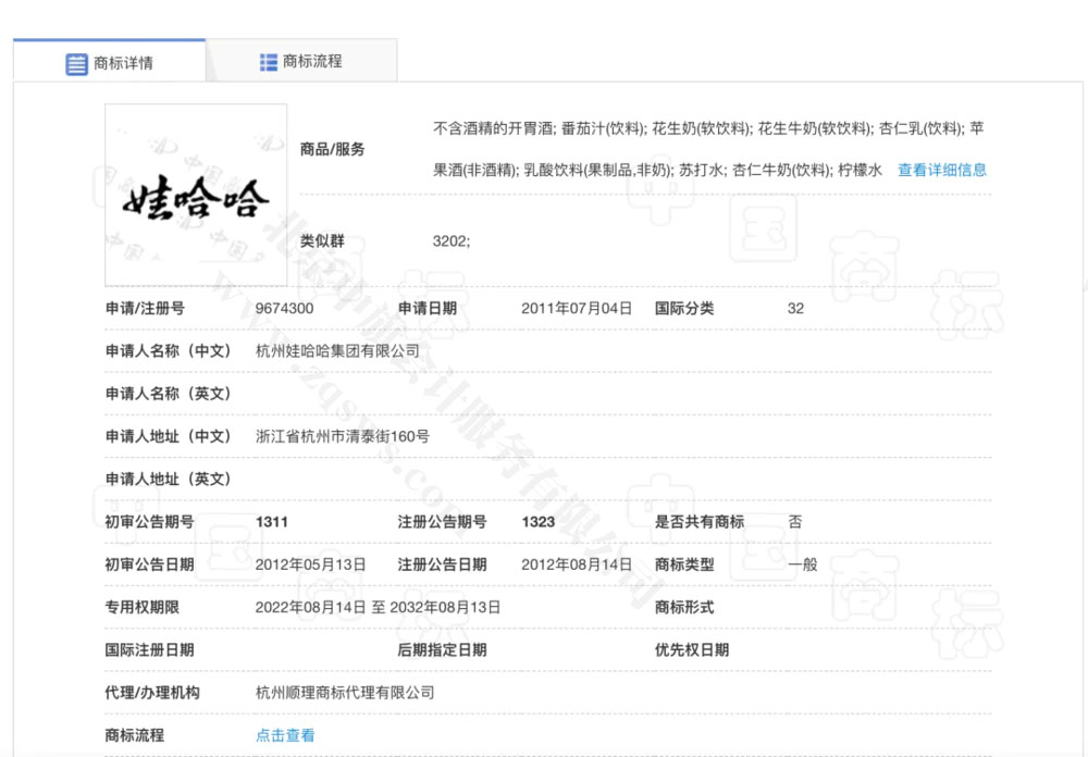 哇哈哈商標(biāo).jpg 哇哈哈商標(biāo).jpg