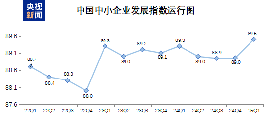 轉自央視新聞網(wǎng)