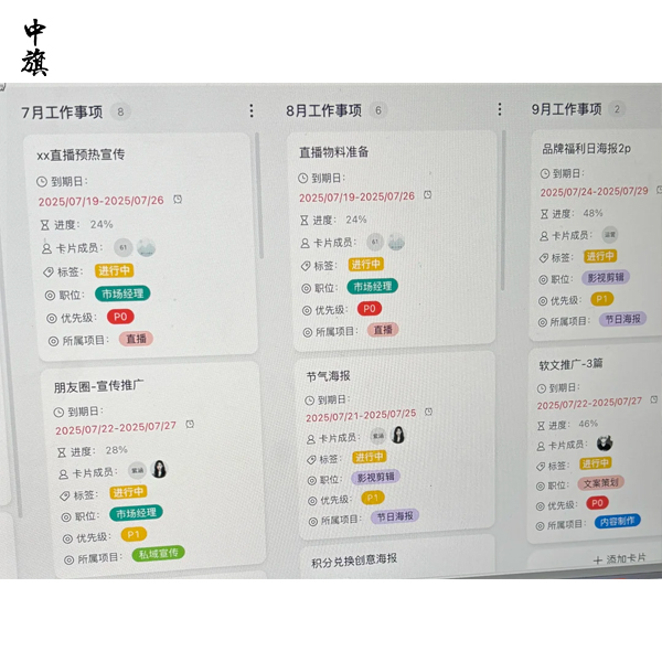 創(chuàng)業(yè)初期哪些資源管理方式不適合？