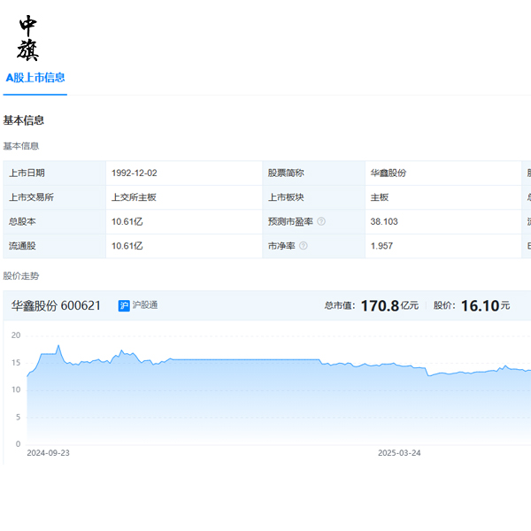 企業(yè)上市后股東和董事會(huì)的變化有哪些？